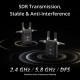 Видеосендер DJI SDR Transmission Combo 