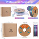 Пластик для 3D печати Hyper Speed Quadruple Color Silk PLA Aurora Dream (Teal Green &amp; Violet &amp; Electric Pink &amp; Indigo)