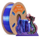 Пластик для 3D печати Hyper Speed Quadruple Color Silk PLA Evil Pool