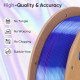 Пластик для 3D печати Hyper Speed Quadruple Color Silk PLA Evil Pool
