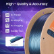 Пластик для 3D печати Dual Color Burnt Titanium PLA B0281001 Green &amp; Blue