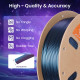 Пластик для 3D печати Dual Color Burnt Titanium PLA B0281004 Blue &amp; Rose