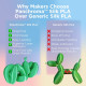 Пластик для 3D печати Panchroma Silk PLA Зеленый перидот